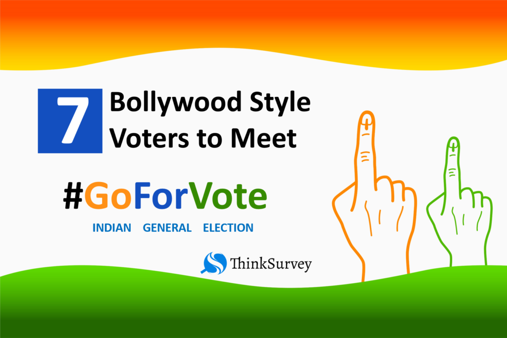 Lights, Camera, Vote! 7 Bollywood-Inspired Voter Types You’ll Meet During Indian Elections